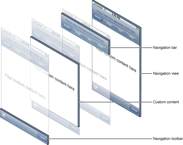 UINavigationController01